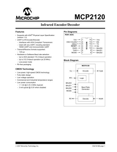 Infrared Encoder/Decoder