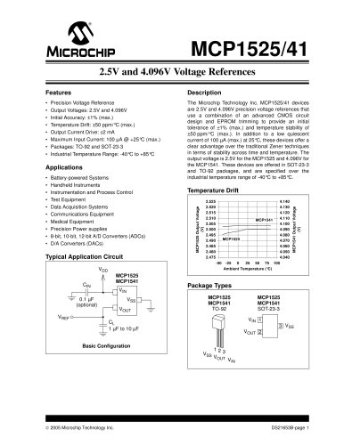  Power Management MCP1525/41