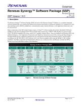 Renesas Synergy™Software Package (SSP) v1.0.0 Datasheet