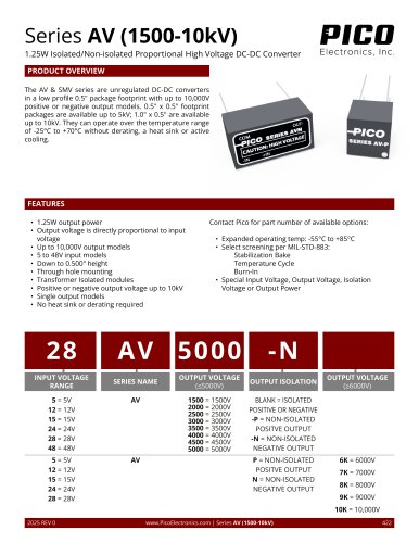 Series AV (1500-10kV)