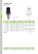 BT30-ER11/ER16/ER20/ER25/ER32