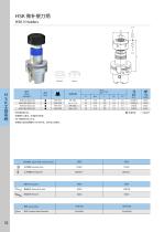 HSK100A-GB20/GB32