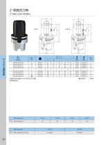 HSK100A-XPD25/XPD32