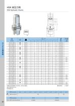 HSK63A-HM16/HM18/HM20/HM25/HM32