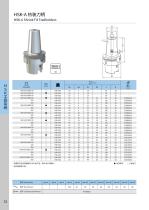 HSK63A-SR16/SR18/SR20/SR25