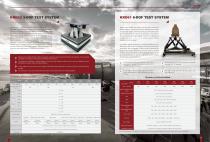 KRD60 & KRD61 Movement Simulator Motion Simulation Test System