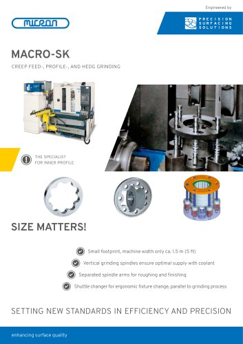 Micron Macro-SK