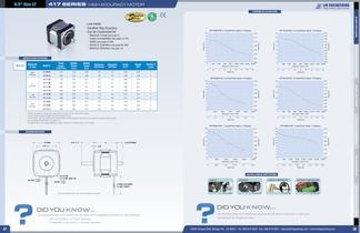 417 SERIES HIGH ACCURACY MOTOR