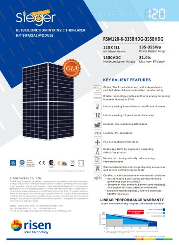 Sieger 120 - HETEROJUNCTION INTRINSICTHIN-LAYER HJTBIFACIAL MODULE