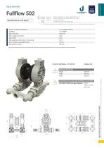 FULLFLOW 502