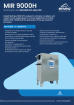 Stack emission monitoring: heated multi-gas IR-GFC analyzer MIR9000H