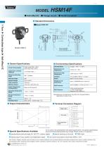 CONTACTLESS POTENTIOMETER HSM14F