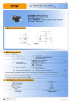 CONTACTLESS POTENTIOMETER R15F