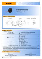 CONTACTLESS POTENTIOMETER R22H