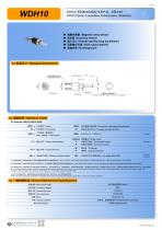 CONTACTLESS POTENTIOMETER WDH10