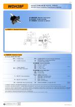 CONTACTLESS POTENTIOMETER WDH28F