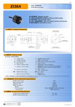 MAGNETIC ENCODER EI36A