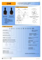 SWITHC JOYSTICK CV6