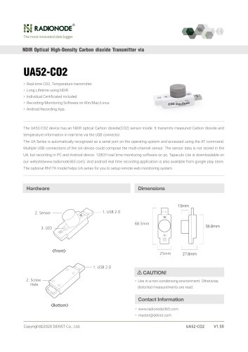 UA52-CO2