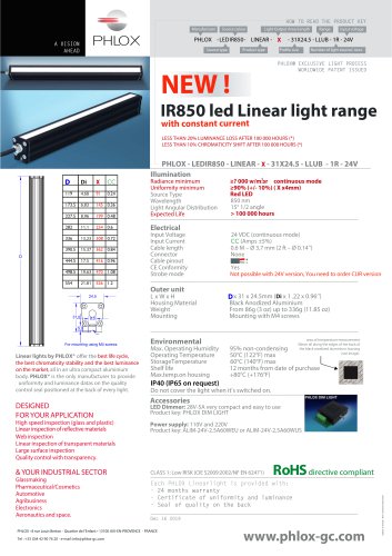 IR850 led Linear light range