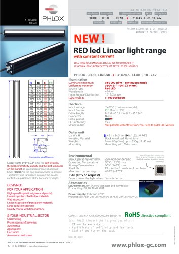 RED led Linear light range