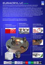 EURACRYL LC low cost polishing heads