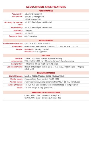 ACCUCHROME SPECIFICATIONS