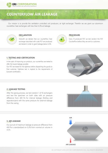 Counterflow Air LEAKAGE