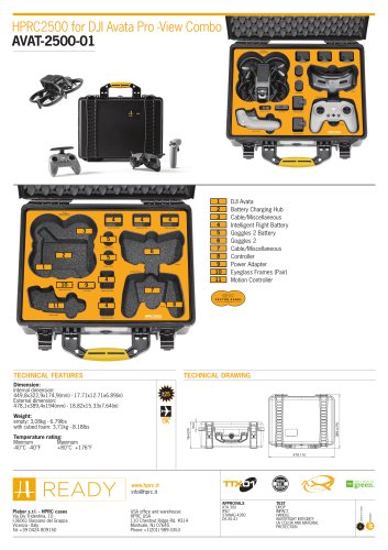 HPRC2500 for DJI Avata Pro -View Combo