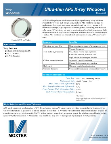 Ultra-thin AP5 X-ray Windows