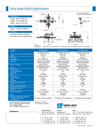 Inline Series 6000-N