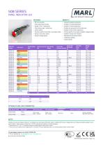 508 SERIES PANEL INDICATOR LED