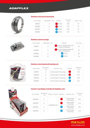 ADAPFLEX Endless Band and Housing