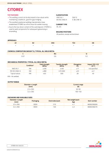 CITOREX