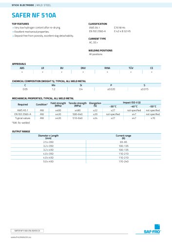 SAFER NF 510A