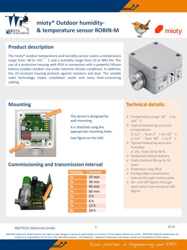 mioty® Outdoor humidity- & temperature sensor ROBIN-M