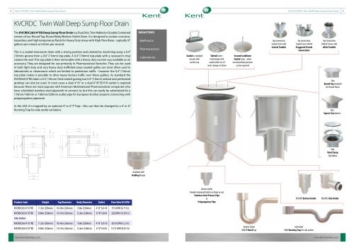 KVCRDC Twin Wall Deep Sump Floor Drain