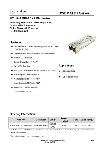 EOLP-1696-14XXRN series