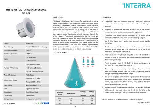 ITR415-001 - MID-RANGE KNX PRESENCE SENSOR