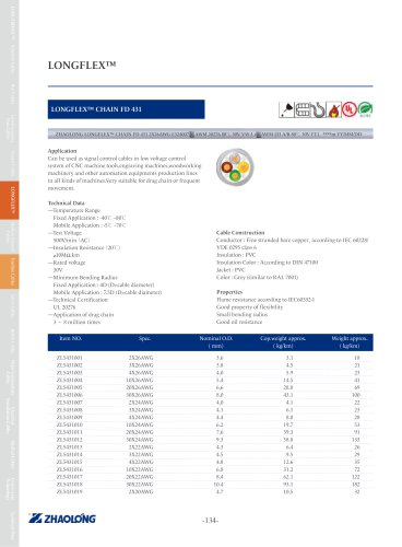 LONGFLEX® CHAIN FD 431 Power cable