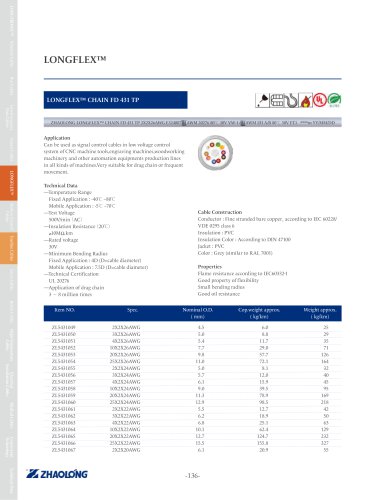 LONGFLEX® CHAIN FD 431 TP Power cable