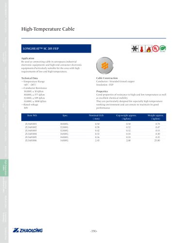 LONGHEAT® SC 205 FEP Power cable