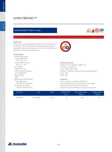 LONGTRONIC® BUS CC-Link Data electrical cable