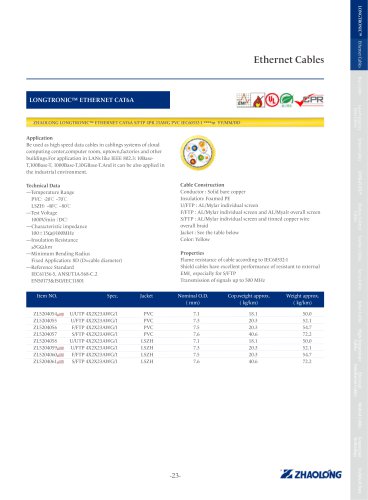 LONGTRONIC® ETHERNET CAT6A Data electrical cable