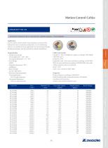 zhaolong LONGFLEX® MC 411