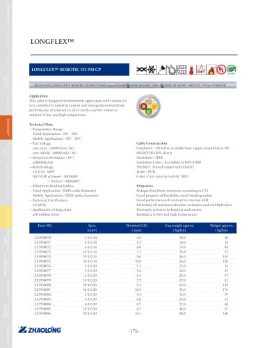 zhaolong LONGFLEX® ROBOTIC FD 930 CP Data electrical cable