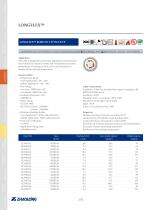 zhaolong LONGFLEX® ROBOTIC FD 930 CP-TP Data electrical cable