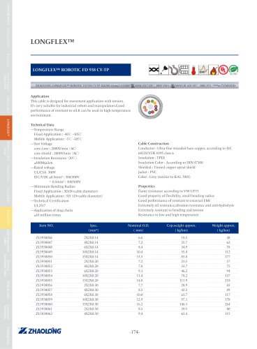 zhaolong LONGFLEX® ROBOTIC FD 938 CY-TP Data electrical cable