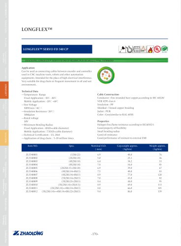 zhaolong LONGFLEX® SERVO FD 340 CP