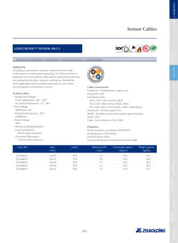 zhaolong LONGTRONIC® 306 CY Data electrical cable